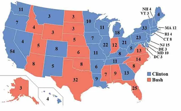 USA map that displays the Red and Blue States